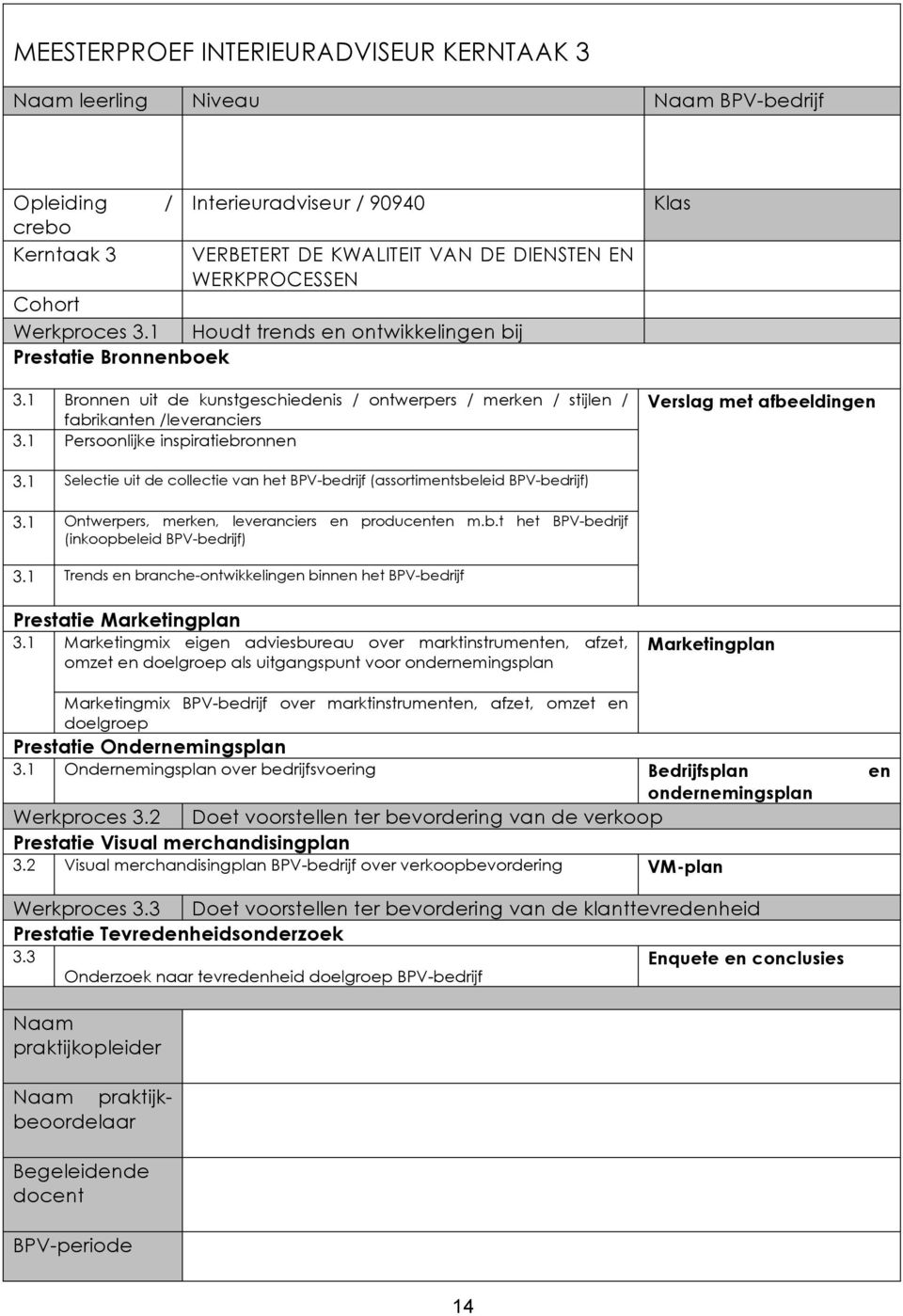 1 Persoonlijke inspiratiebronnen Klas Verslag met afbeeldingen 3.1 Selectie uit de collectie van het BPV-bedrijf (assortimentsbeleid BPV-bedrijf) 3.1 Ontwerpers, merken, leveranciers en producenten m.