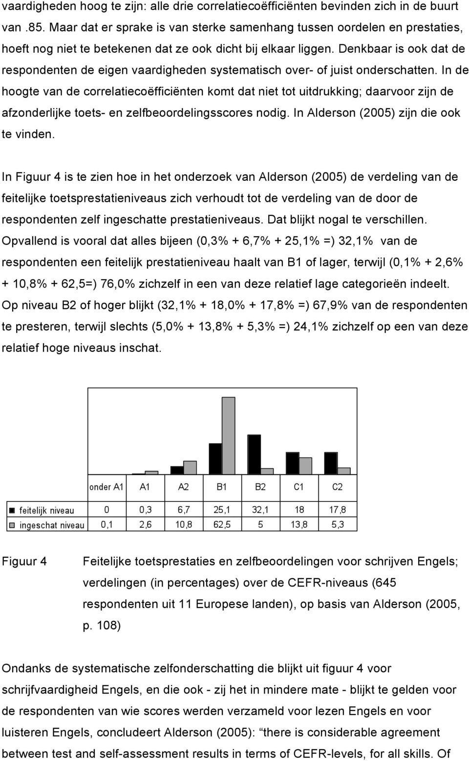 Denkbaar is ook dat de respondenten de eigen vaardigheden systematisch over- of juist onderschatten.