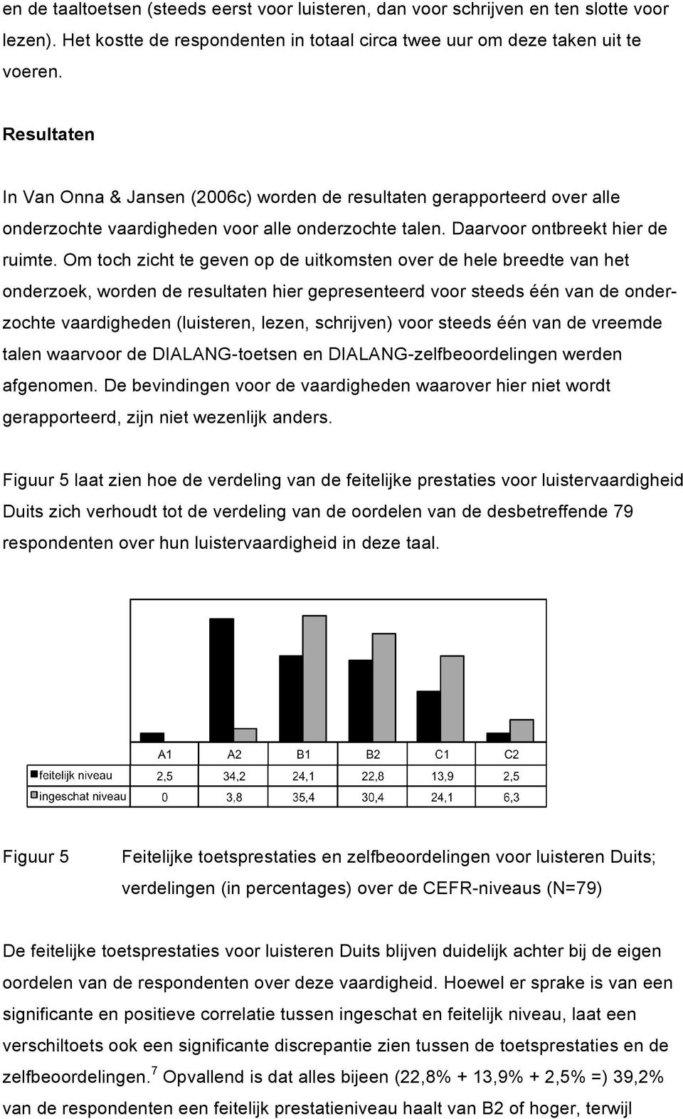 Om toch zicht te geven op de uitkomsten over de hele breedte van het onderzoek, worden de resultaten hier gepresenteerd voor steeds één van de onderzochte vaardigheden (luisteren, lezen, schrijven)