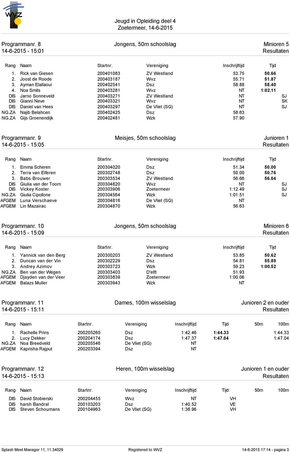 11 DIS Jarno Sonneveld 200403271 ZV Westland NT SJ DIS Gianni Neve 200403321 Wvz NT SK DIS Daniel van Hees 200403297 De Vliet (SG) NT SJ NG.ZA Najib Belahcen 200402425 Dsz 58.63 NG.