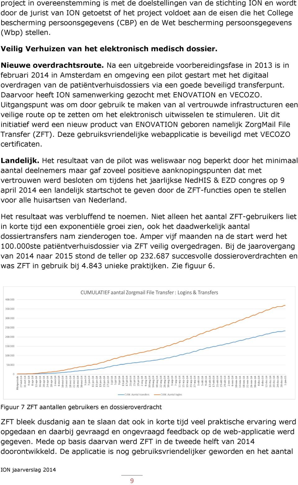 Na een uitgebreide voorbereidingsfase in 2013 is in februari 2014 in Amsterdam en omgeving een pilot gestart met het digitaal overdragen van de patiëntverhuisdossiers via een goede beveiligd
