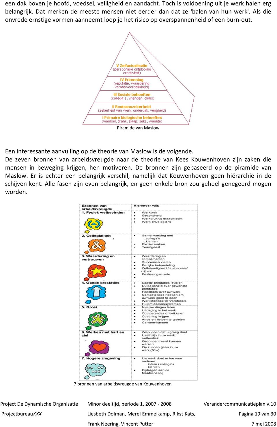 De zeven bronnen van arbeidsvreugde naar de theorie van Kees Kouwenhoven zijn zaken die mensen in beweging krijgen, hen motiveren. De bronnen zijn gebaseerd op de piramide van Maslow.