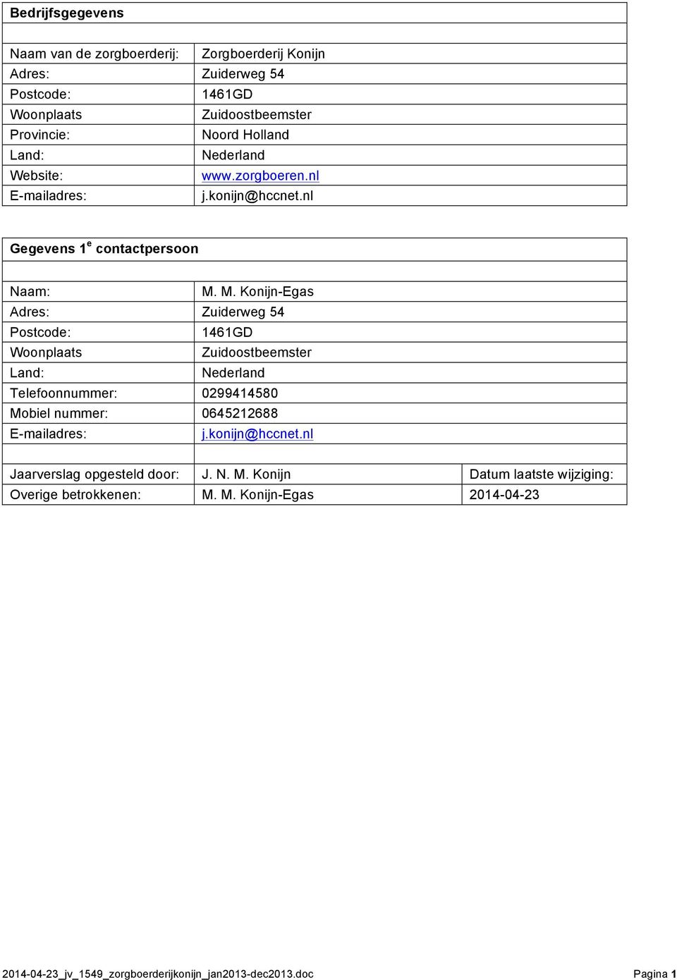 M. Konijn-Egas Adres: Zuiderweg 54 Postcode: 1461GD Woonplaats Zuidoostbeemster Land: Nederland Telefoonnummer: 0299414580 Mobiel nummer: 0645212688