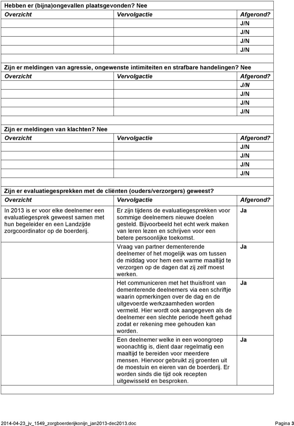 In 2013 is er voor elke deelnemer een evaluatiegesprek geweest samen met hun begeleider en een Landzijde zorgcoordinator op de boerderij.