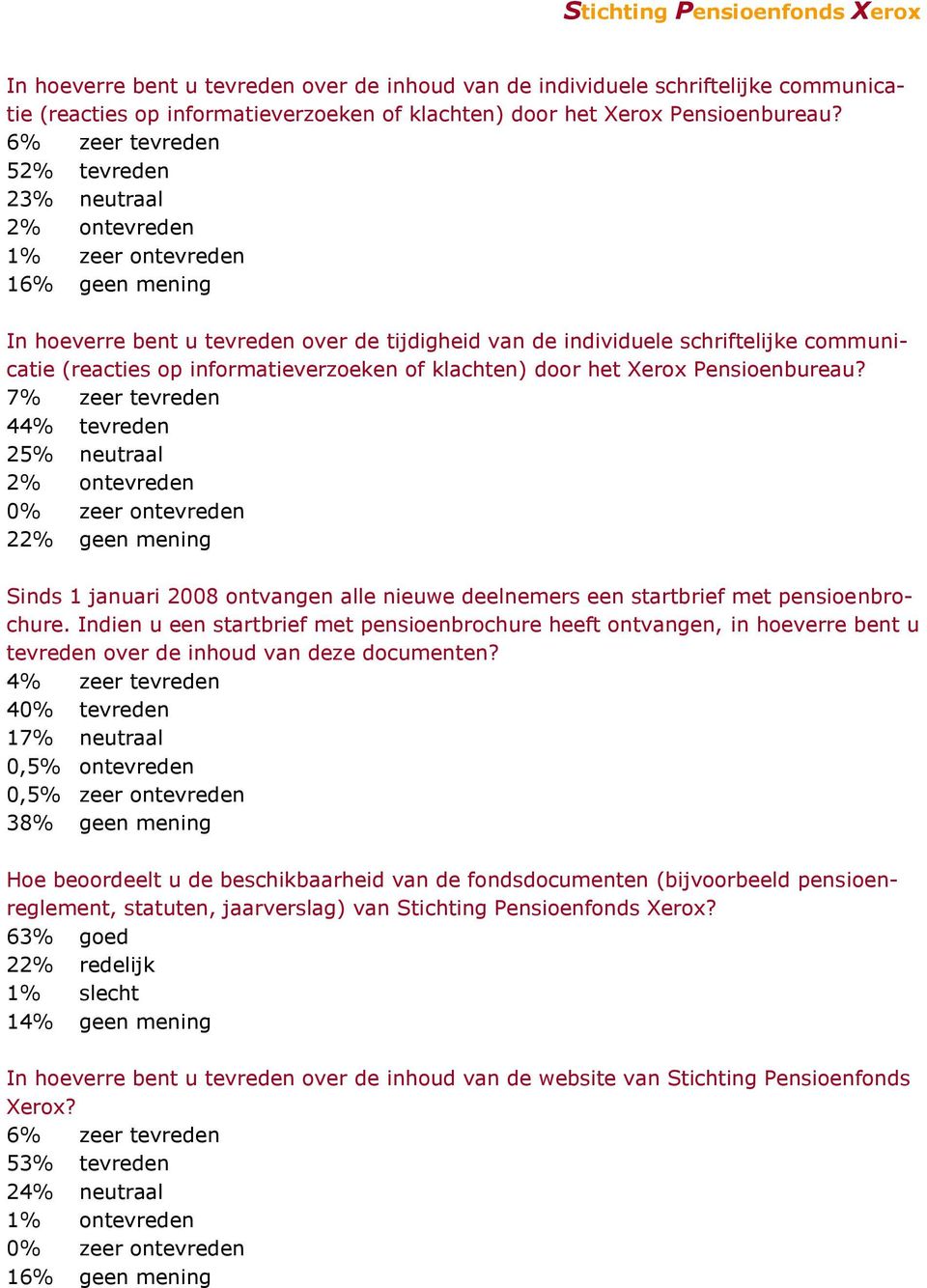 Pensioenbureau? 7% zeer tevreden 44% tevreden 25% neutraal 22% geen mening Sinds 1 januari 2008 ontvangen alle nieuwe deelnemers een startbrief met pensioenbrochure.