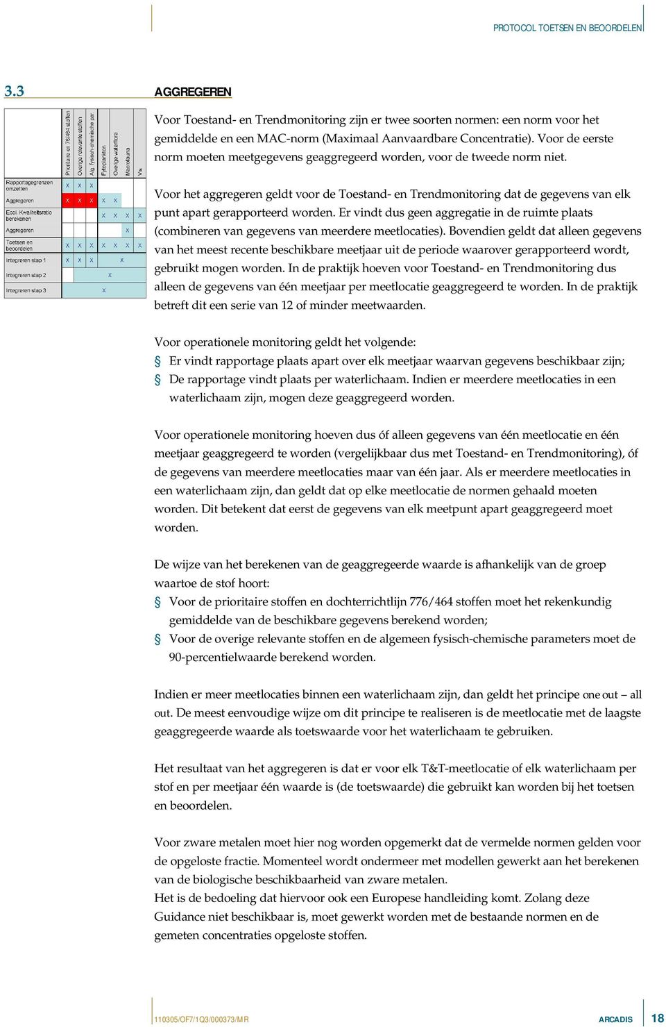 Voor het aggregeren geldt voor de Toestand- en Trendmonitoring dat de gegevens van elk punt apart gerapporteerd worden.