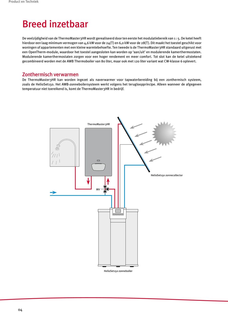 Ten tweede is de ThermoMaster3HR standaard uitgerust met een OpenTherm-module, waardoor het toestel aangesloten kan worden op aan/uit en modulerende kamerthermostaten.