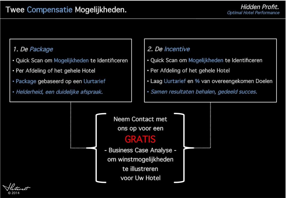 Quick Scan om Mogelijkheden te Identificeren! Per Afdeling of het gehele Hotel! Laag Uurtarief en % van overeengekomen Doelen!