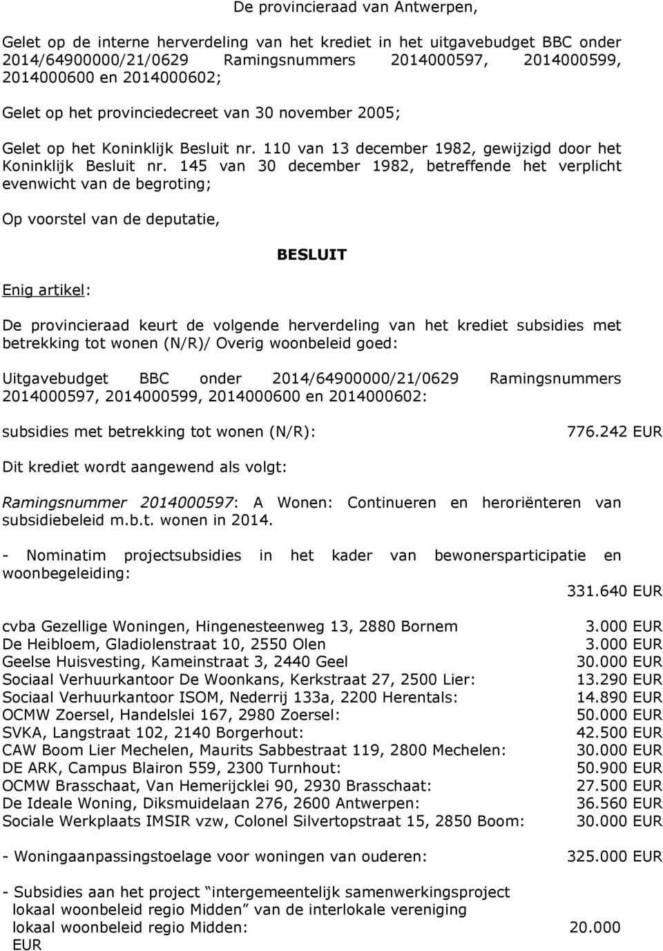 145 van 30 december 1982, betreffende het verplicht evenwicht van de begroting; Op voorstel van de deputatie, Enig artikel: BESLUIT De provincieraad keurt de volgende herverdeling van het krediet