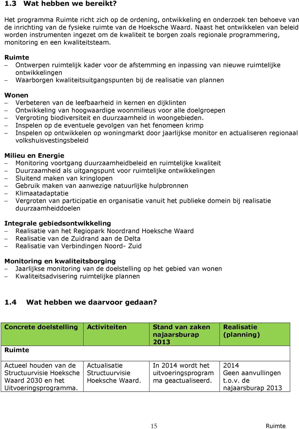 Ruimte Ontwerpen ruimtelijk kader voor de afstemming en inpassing van nieuwe ruimtelijke ontwikkelingen Waarborgen kwaliteitsuitgangspunten bij de realisatie van plannen Wonen Verbeteren van de