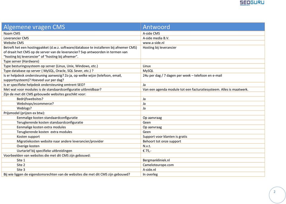 Svp antwoorden in termen van hosting bij leverancier of hosting bij afnemer. Type server (Hardware) Type besturingssysteem op server (Linu, Uni, Windows, etc.