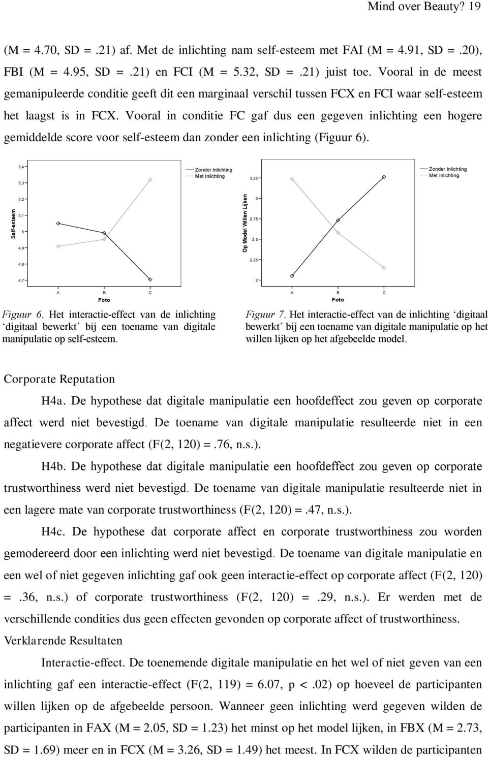 Vooral in conditie FC gaf dus een gegeven inlichting een hogere gemiddelde score voor self-esteem dan zonder een inlichting (Figuur 6).