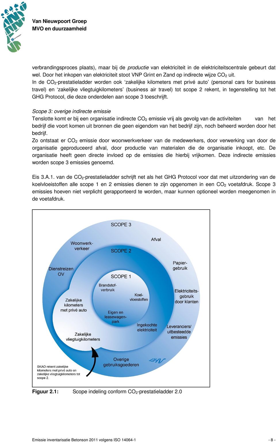 In de CO 2-prestatieladder worden ook zakelijke kilometers met privé auto (personal cars for business travel) en zakelijke vliegtuigkilometers (business air travel) tot scope 2 rekent, in