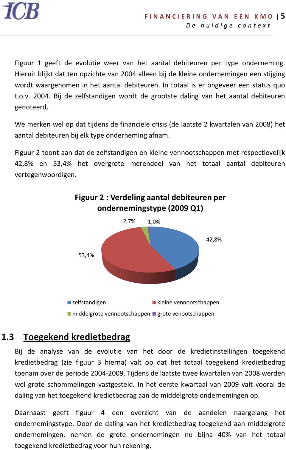 We merken wel op dat tijdens de financiële crisis s (de laatste 2 kwartalen van 2008) het aantal debiteuren bij elk type onderneming afnam.