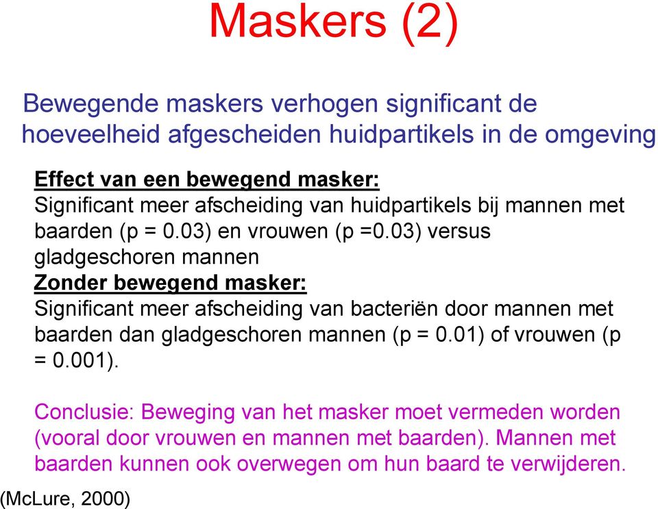 03) versus gladgeschoren mannen Zonder bewegend masker: Significant meer afscheiding van bacteriën door mannen met baarden dan gladgeschoren mannen (p