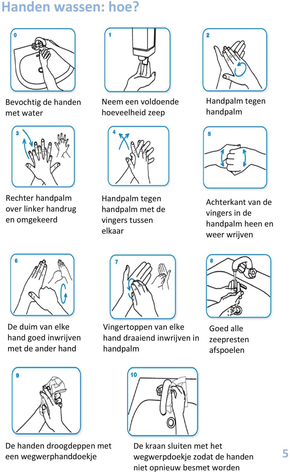 omgekeerd Handpalm tegen handpalm met de vingers tussen elkaar Achterkant van de vingers in de handpalm heen en weer wrijven De duim van