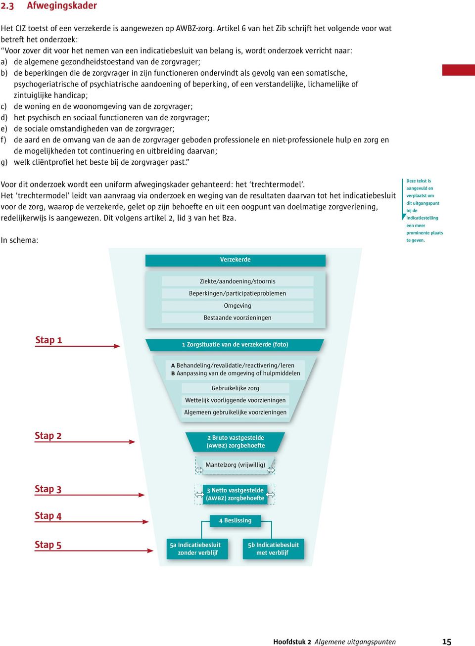 gezondheidstoestand van de zorgvrager; b) de beperkingen die de zorgvrager in zijn functioneren ondervindt als gevolg van een somatische, psychogeriatrische of psychiatrische aandoening of beperking,