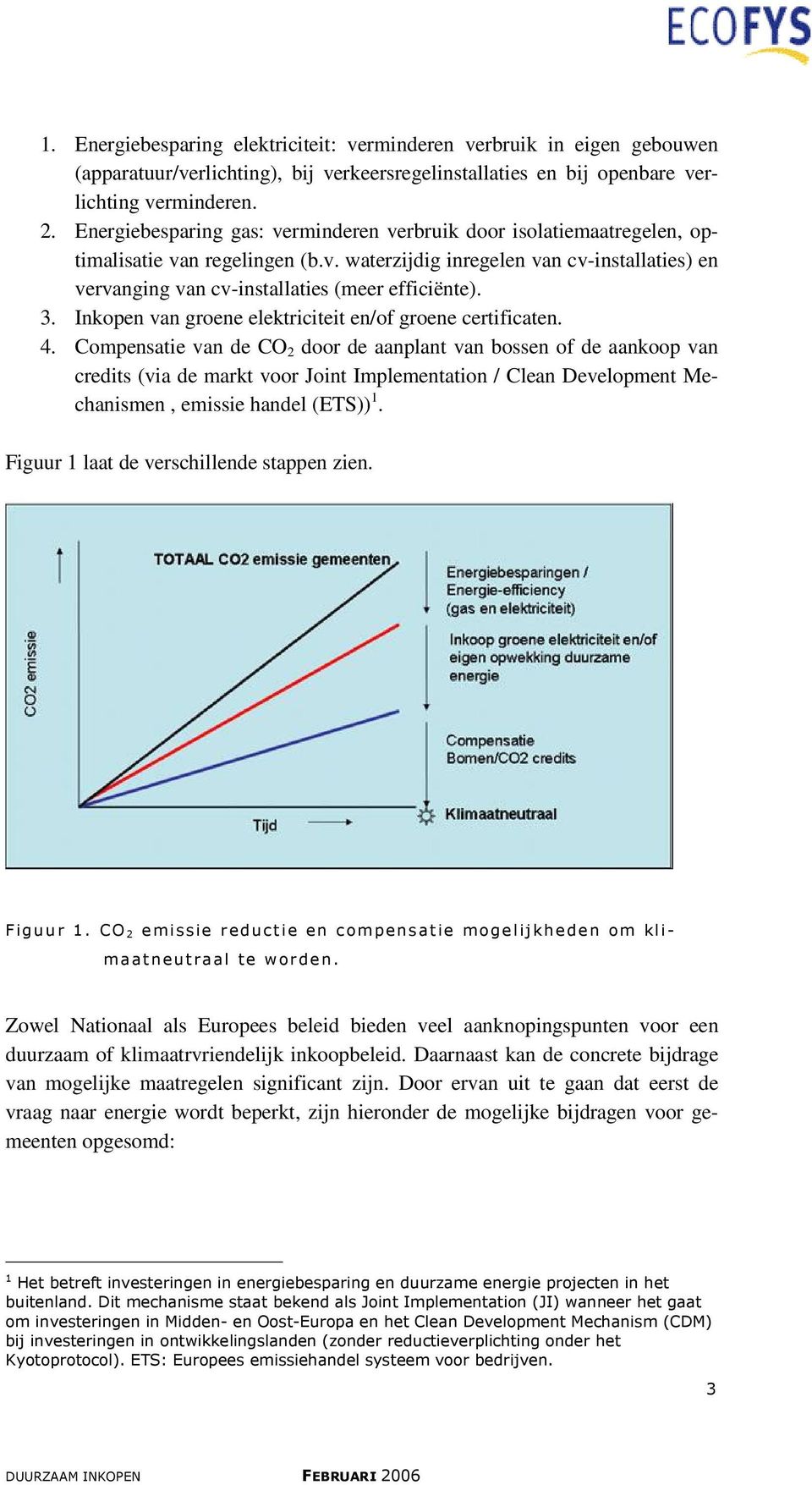 3. Inkopen van groene elektriciteit en/of groene certificaten. 4.