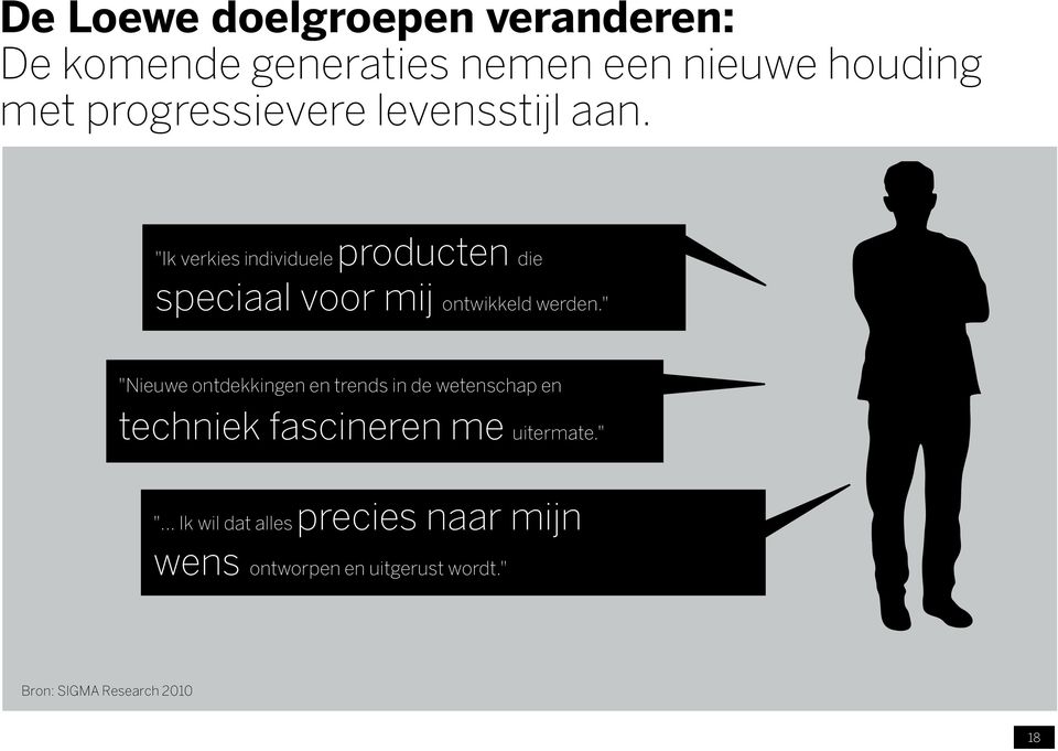 "Ik verkies individuele producten die speciaal voor mij ontwikkeld werden.