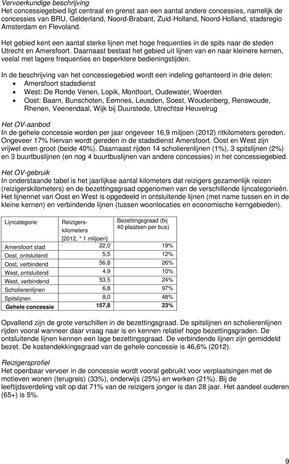 Daarnaast bestaat het gebied uit lijnen van en naar kleinere kernen, veelal met lagere frequenties en beperktere bedieningstijden.