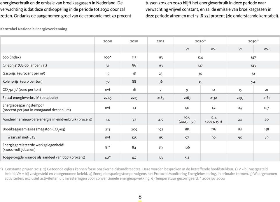 deze periode afnemen met 17 [8-23] procent (zie onderstaande kerntabel).