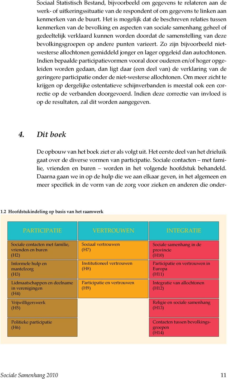 bevolkingsgroepen op andere punten varieert. Zo zijn bijvoorbeeld nietwesterse allochtonen gemiddeld jonger en lager opgeleid dan autochtonen.