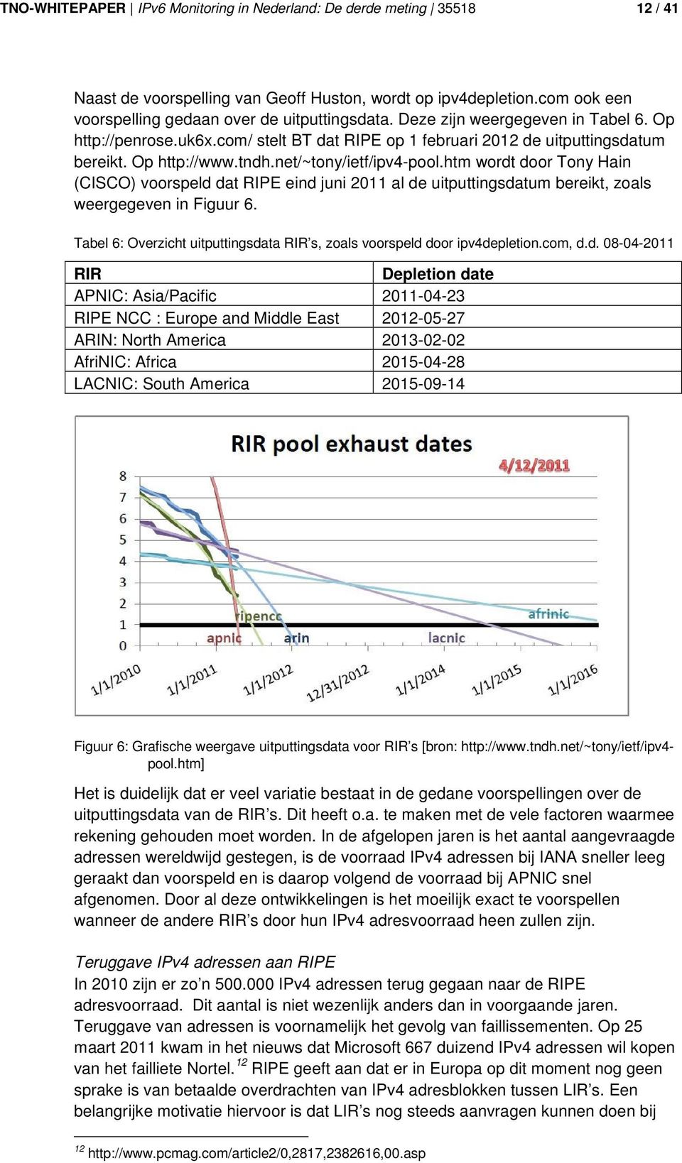 htm wordt door Tony Hain (CISCO) voorspeld dat RIPE eind juni 2011 al de uitputtingsdatum bereikt, zoals weergegeven in Figuur 6.