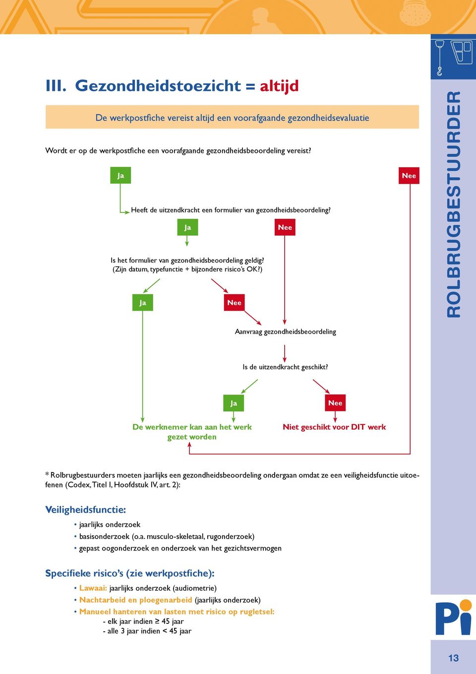 ) Ja Nee Nee Nee Nee Aanvraag gezondheidsbeoordeling Is de uitzendkracht geschikt?