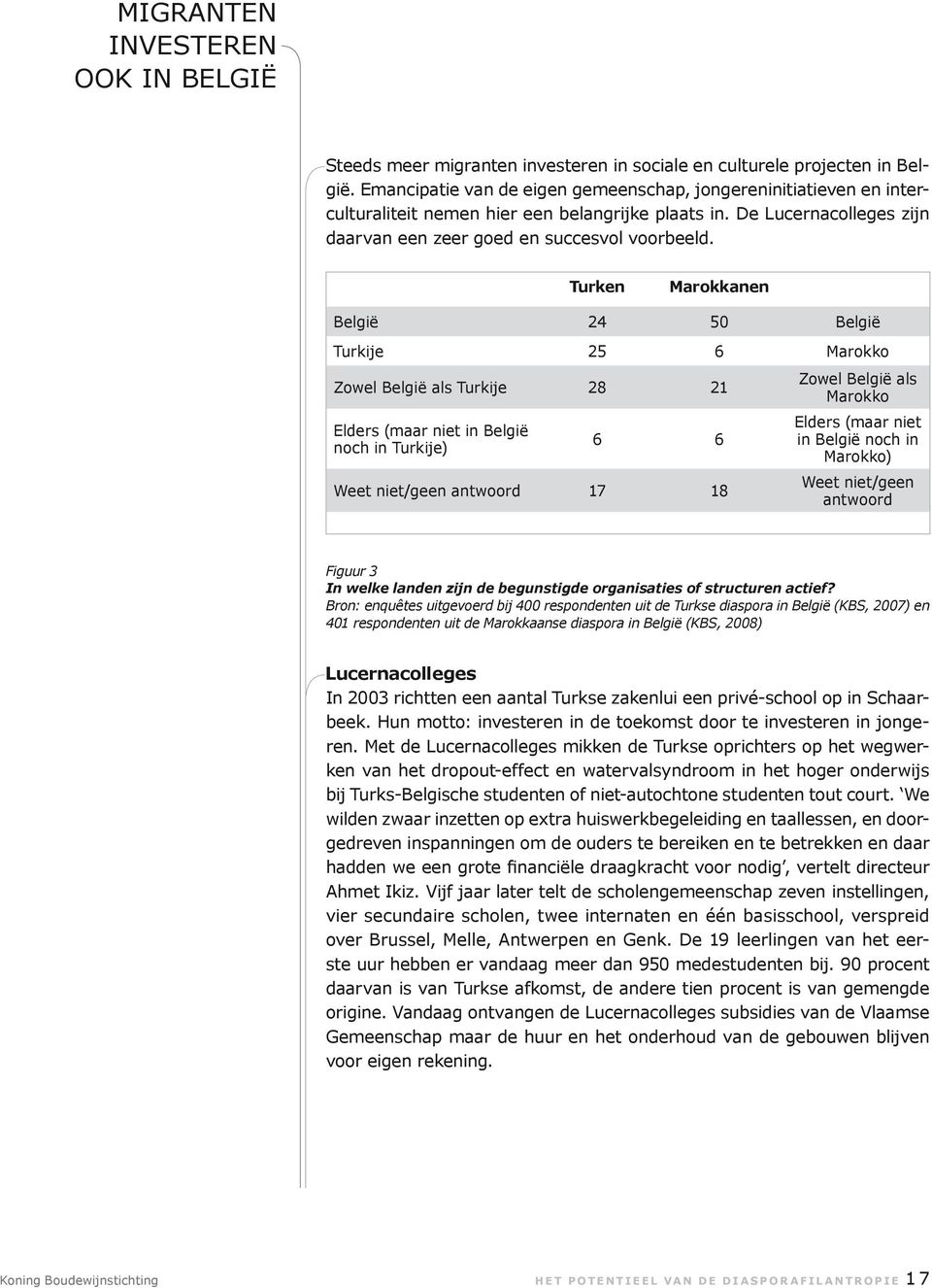 Turken Marokkanen België 24 50 België Turkije 25 6 Marokko Zowel België als Turkije 28 21 Elders (maar niet in België noch in Turkije) 6 6 Weet niet/geen antwoord 17 18 Zowel België als Marokko