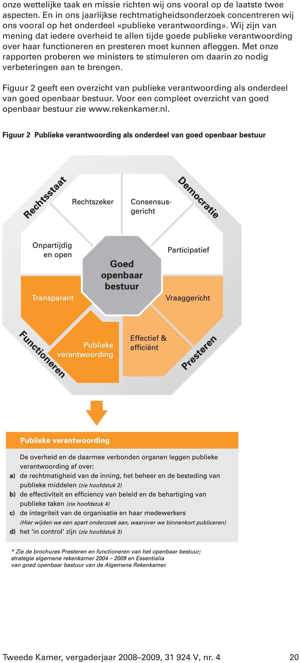 Wij zijn van mening dat iedere overheid te allen tijde goede publieke verantwoording over haar functioneren en presteren moet kunnen afleggen.