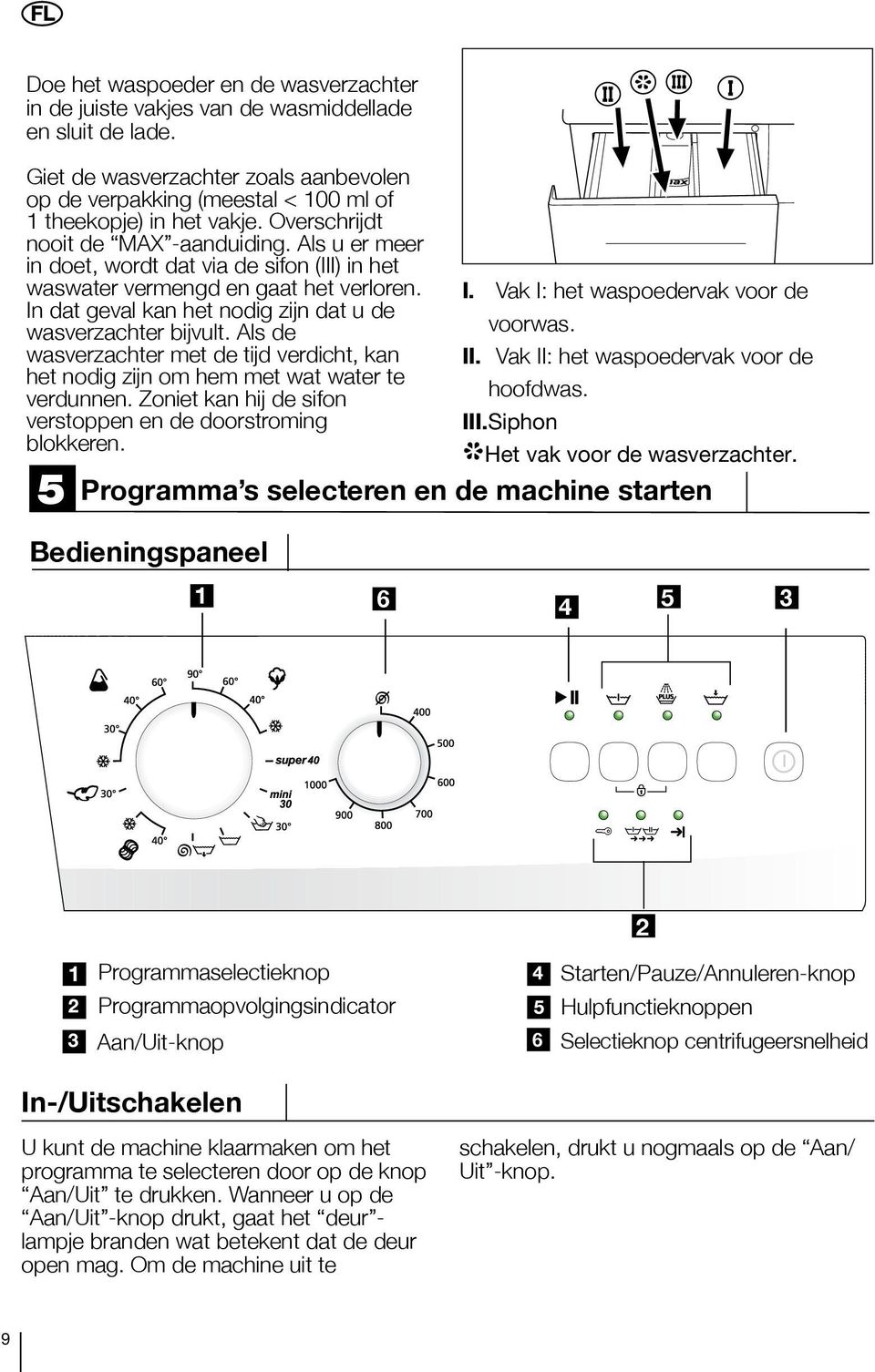 In dat geval kan het nodig zijn dat u de wasverzachter bijvult. Als de wasverzachter met de tijd verdicht, kan het nodig zijn om hem met wat water te verdunnen.