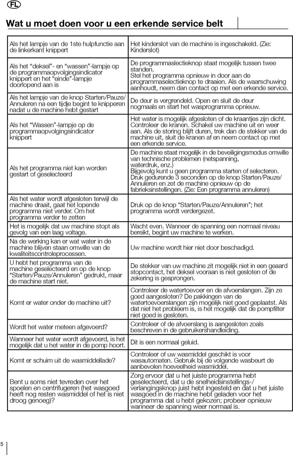 tijdje begint te knipperen nadat u de machine hebt gestart Als het Wassen -lampje op de programmaopvolgingsindicator knippert Als het programma niet kan worden gestart of geselecteerd Als het water