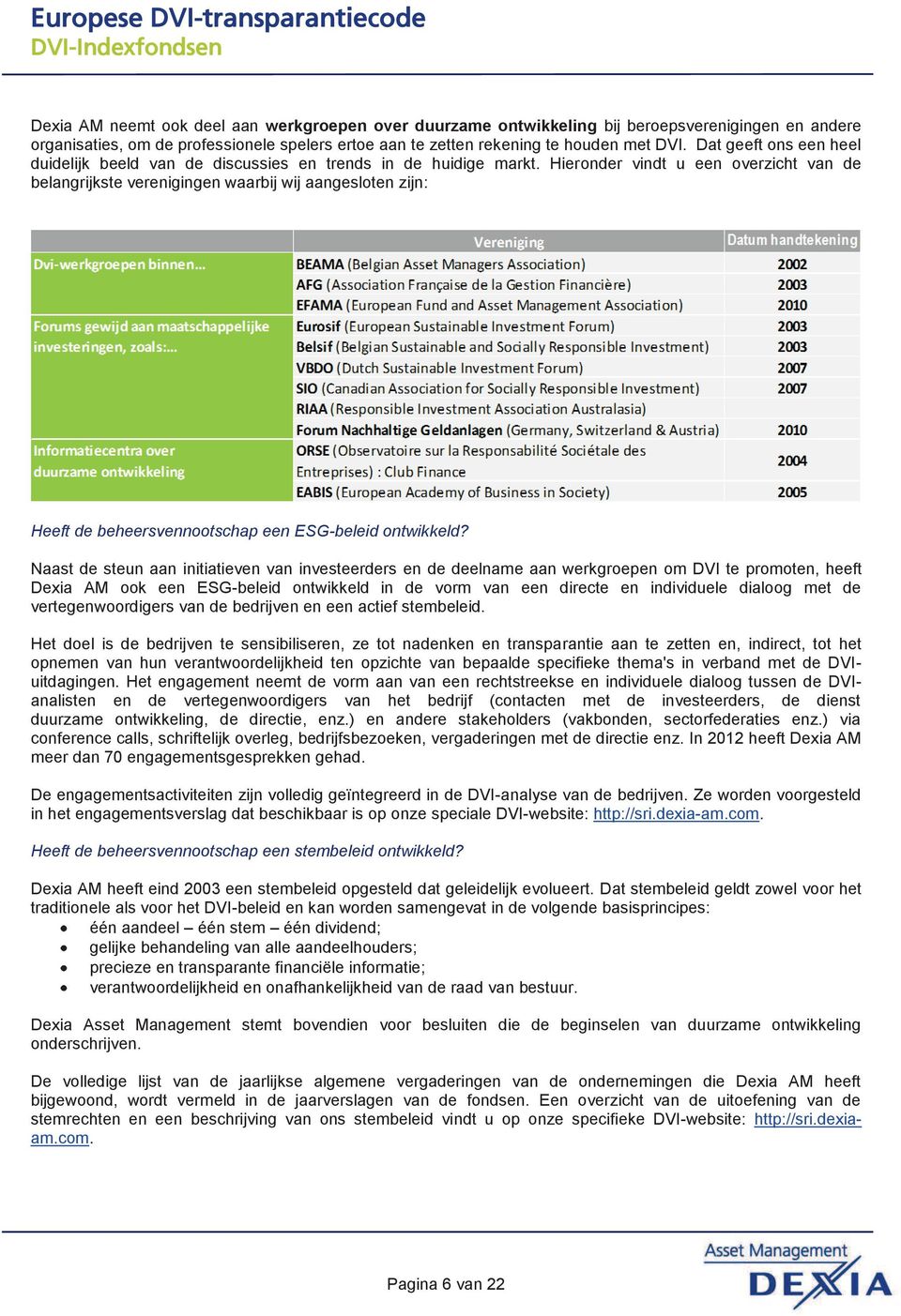 Hieronder vindt u een overzicht van de belangrijkste verenigingen waarbij wij aangesloten zijn: Heeft de beheersvennootschap een ESG-beleid ontwikkeld?