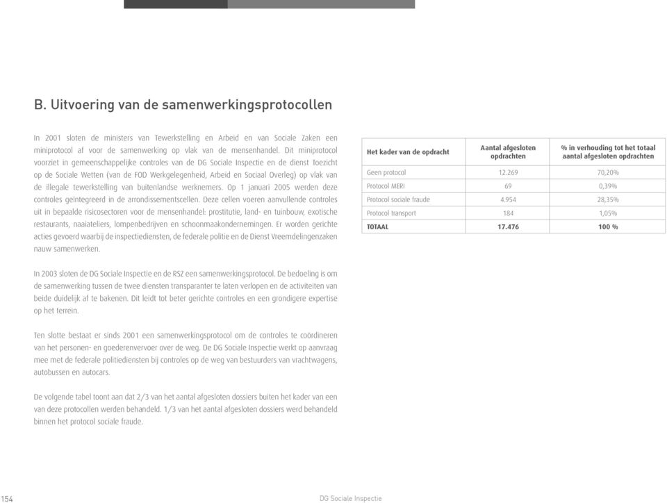 tewerkstelling van buitenlandse werknemers. Op 1 januari 2005 werden deze controles geïntegreerd in de arrondissementscellen.