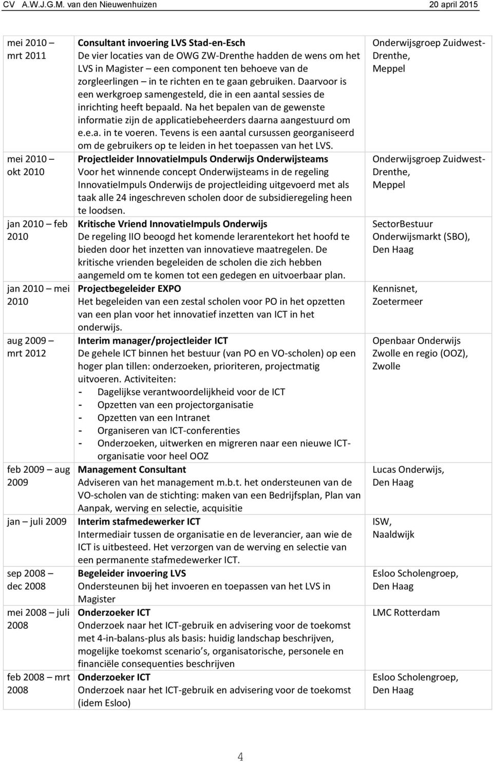 Daarvoor is een werkgroep samengesteld, die in een aantal sessies de inrichting heeft bepaald. Na het bepalen van de gewenste informatie zijn de applicatiebeheerders daarna aangestuurd om e.e.a. in te voeren.