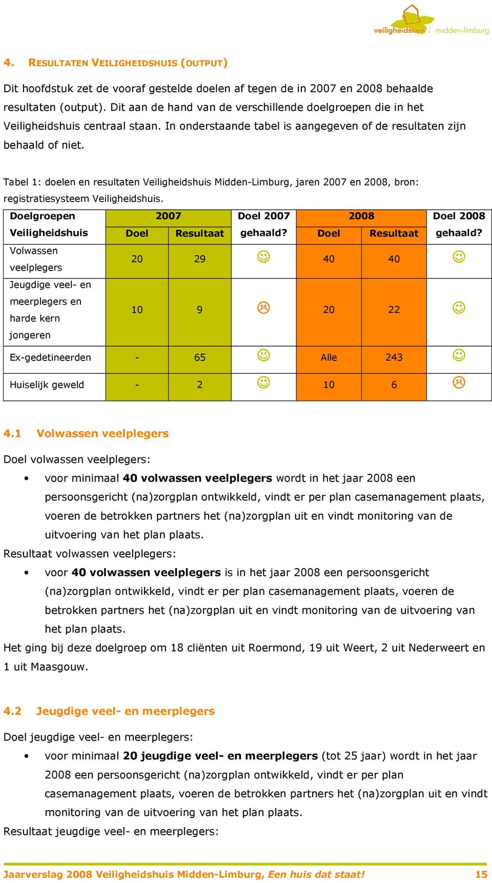Tabel 1: doelen en resultaten Veiligheidshuis Midden-Limburg, jaren 2007 en 2008, bron: registratiesysteem Veiligheidshuis. Doelgroepen 2007 Doel 2007 2008 Veiligheidshuis Doel Resultaat gehaald?