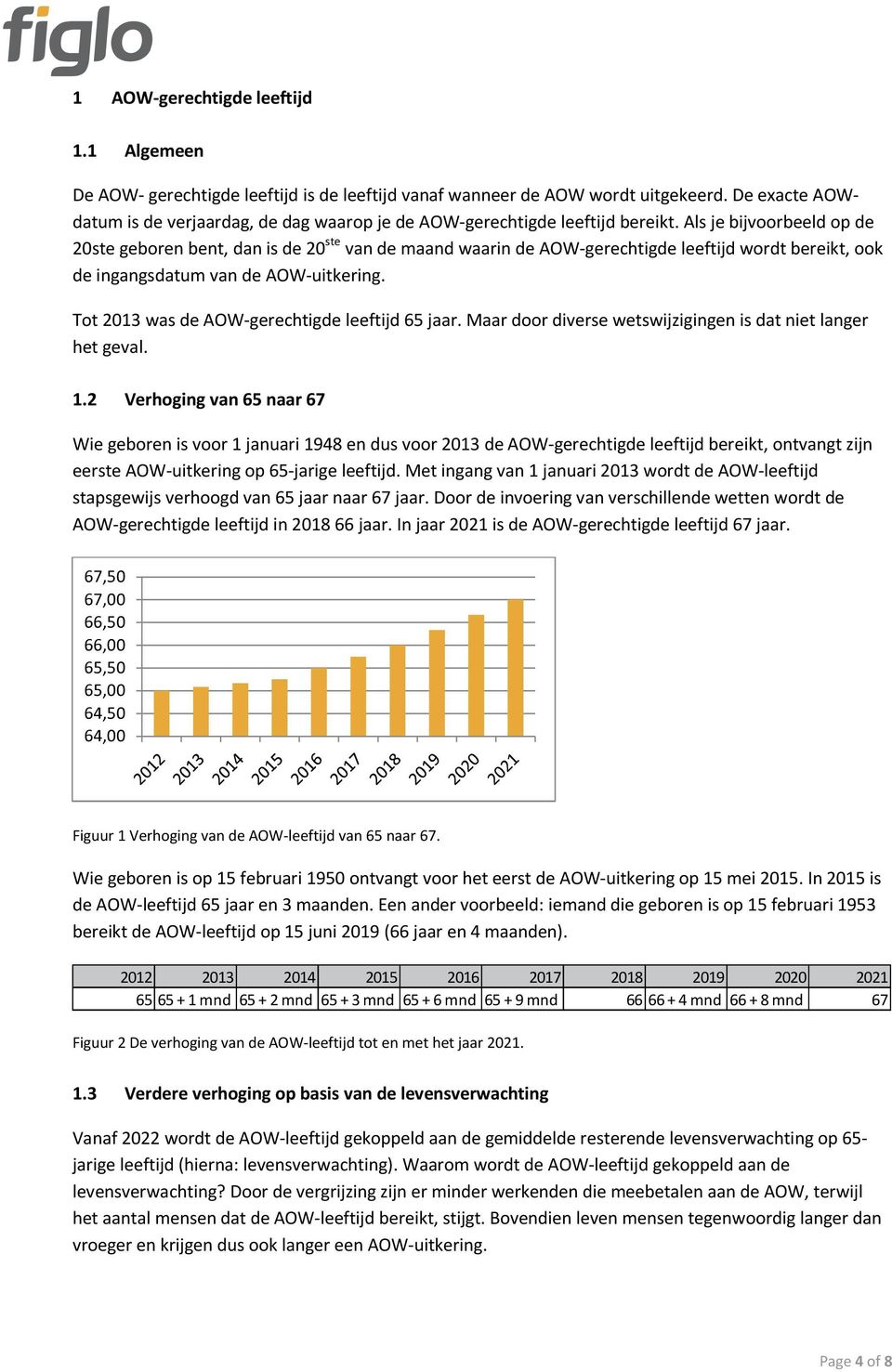 Als je bijvoorbeeld op de 20ste geboren bent, dan is de 20 ste van de maand waarin de AOW-gerechtigde leeftijd wordt bereikt, ook de ingangsdatum van de AOW-uitkering.