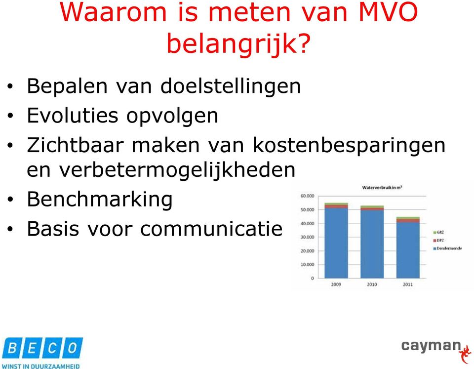 Zichtbaar maken van kostenbesparingen en