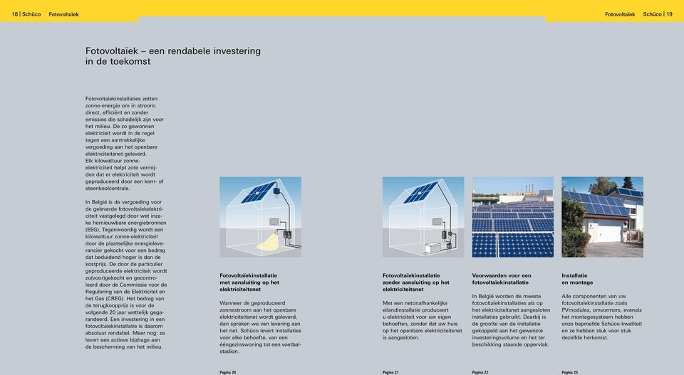 Elk kilowattuur zonneelektriciteit helpt zote vermijden dat er elektriciteit wordt geproduceerd door een kern- of steenkoolcentrale.