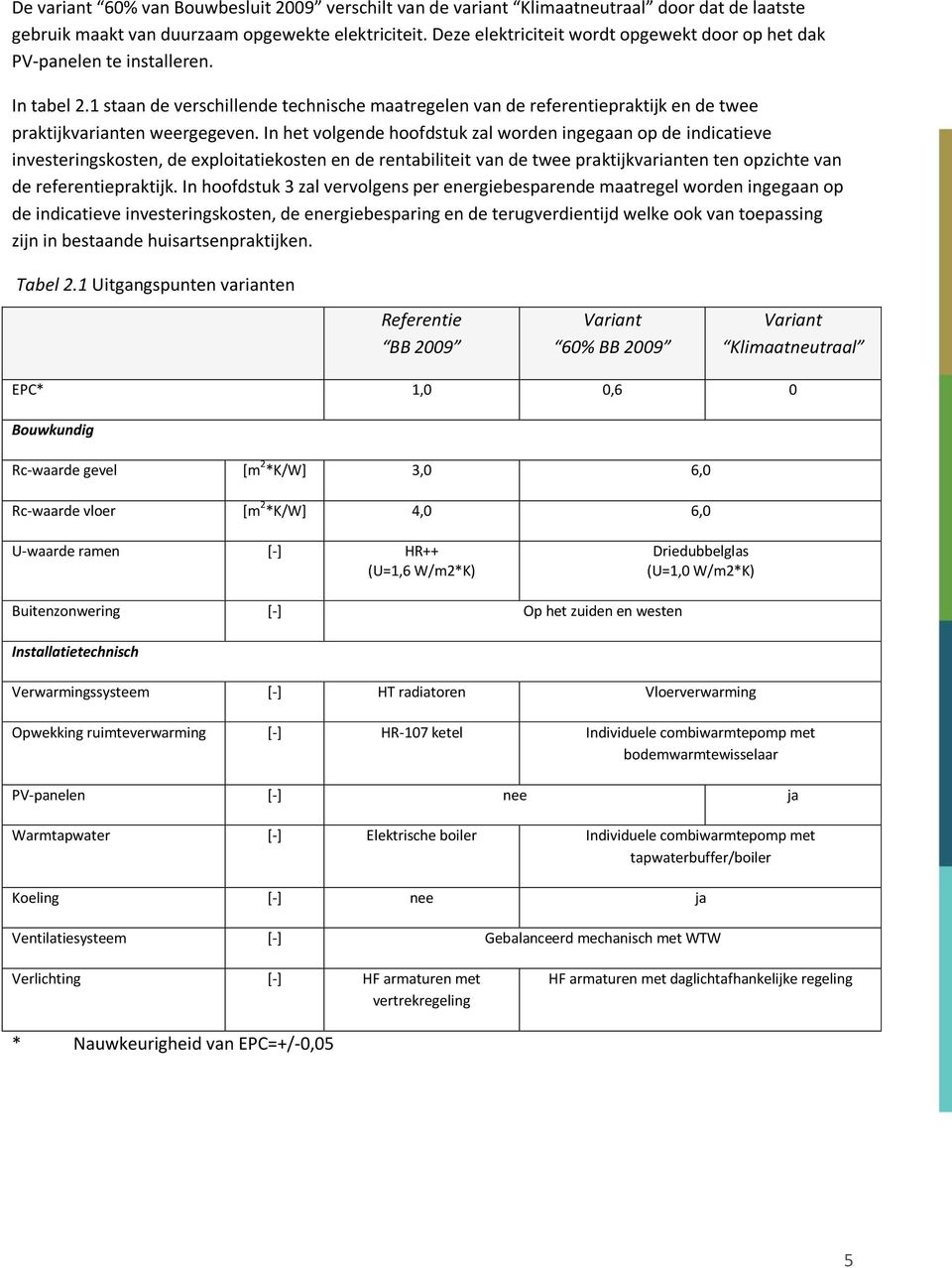 1 staan de verschillende technische maatregelen van de referentiepraktijk en de twee praktijkvarianten weergegeven.