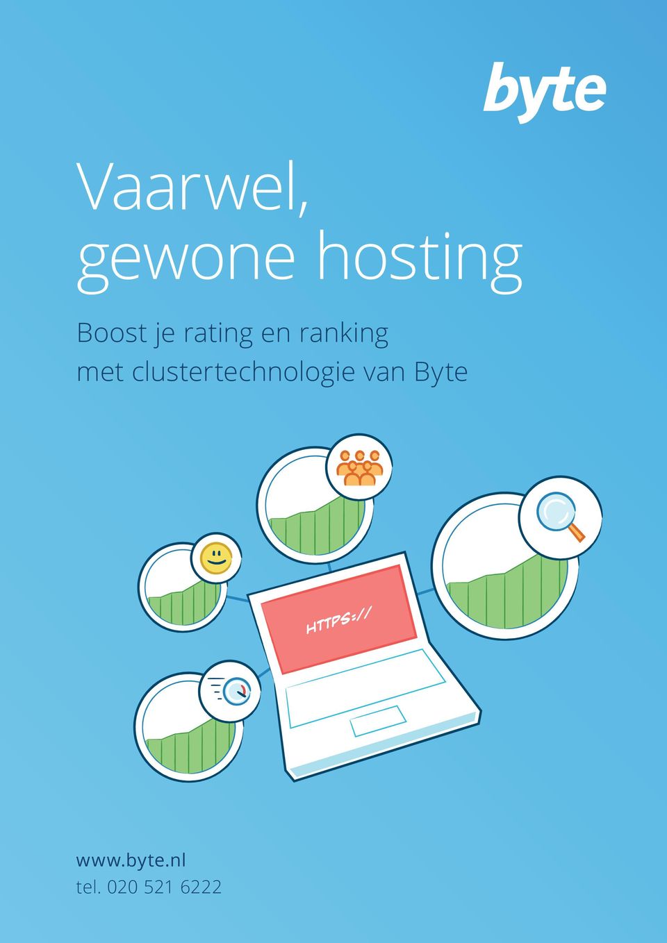 met clustertechnologie van