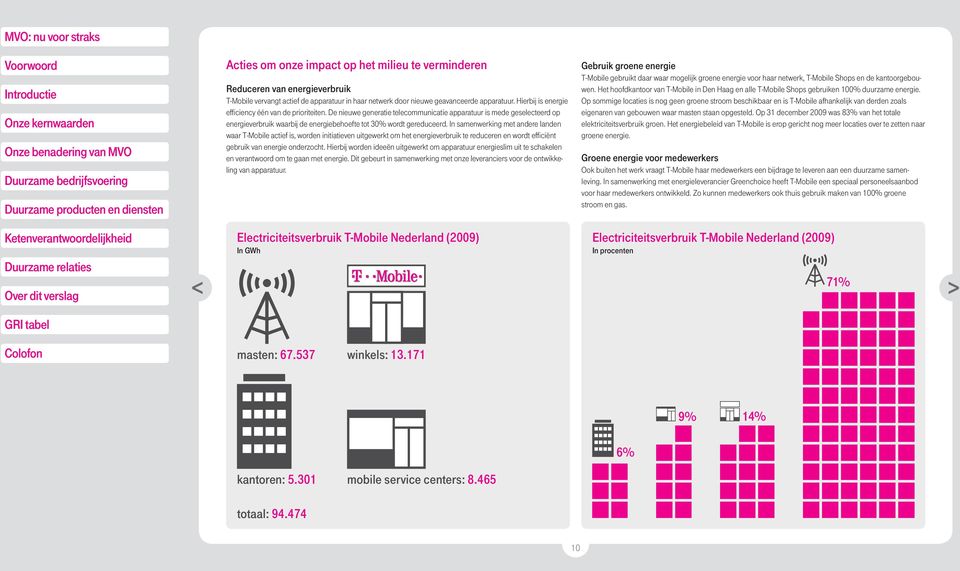 In samenwerking met andere landen waar T-Mobile actief is, worden initiatieven uitgewerkt om het energieverbruik te reduceren en wordt efficiënt gebruik van energie onderzocht.