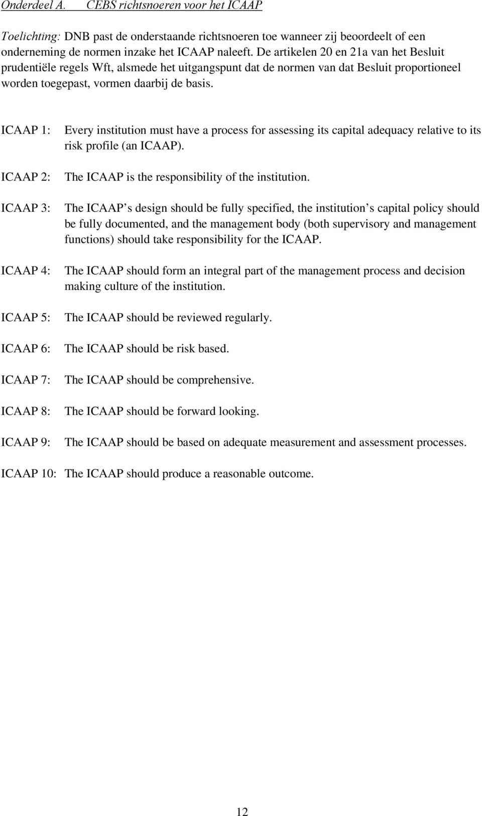ICAAP 1: ICAAP 2: ICAAP 3: ICAAP 4: ICAAP 5: ICAAP 6: ICAAP 7: ICAAP 8: ICAAP 9: Every institution must have a process for assessing its capital adequacy relative to its risk profile (an ICAAP).