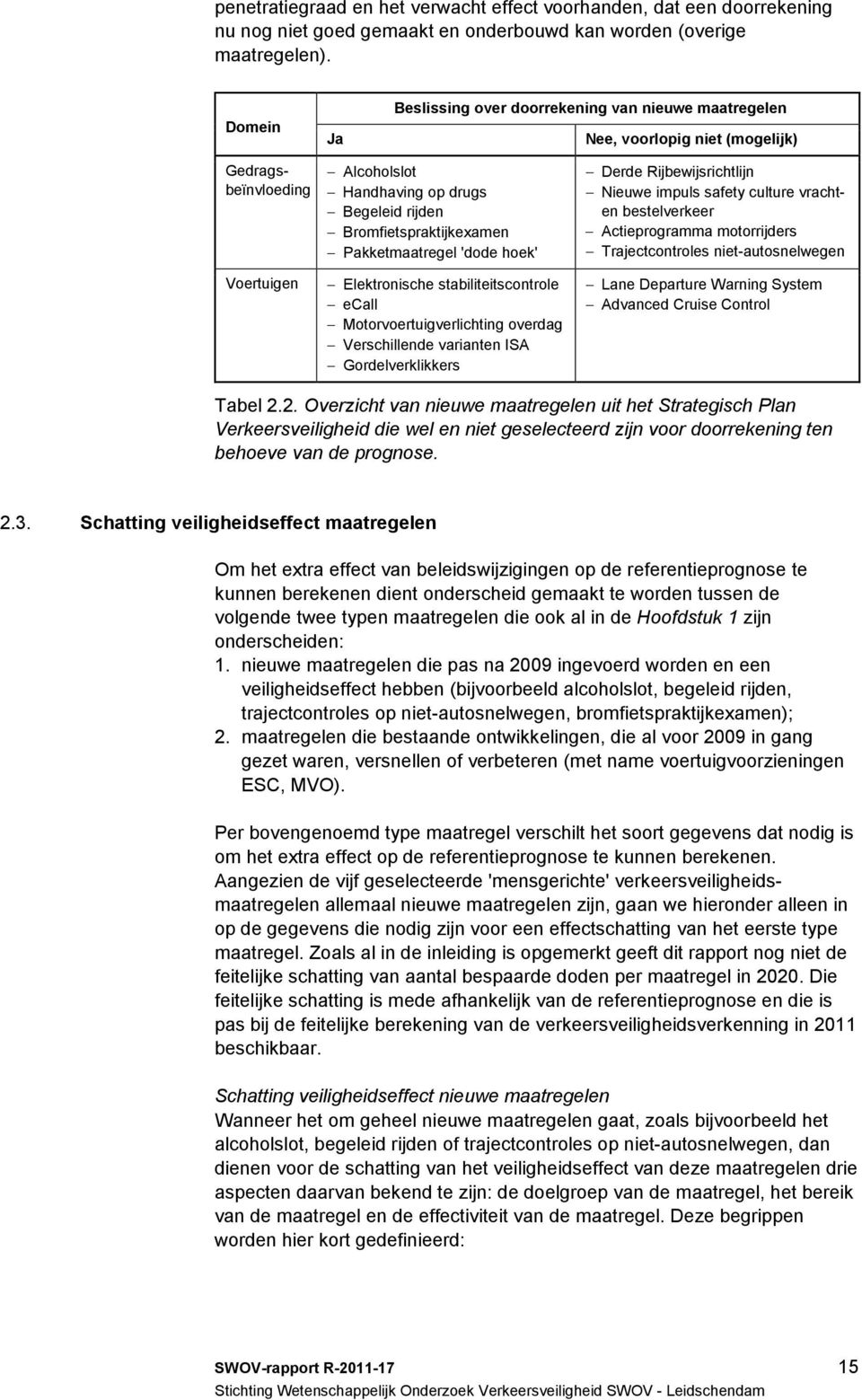 Pakketmaatregel 'dode hoek' Elektronische stabiliteitscontrole ecall Motorvoertuigverlichting overdag Verschillende varianten ISA Gordelverklikkers Derde Rijbewijsrichtlijn Nieuwe impuls safety