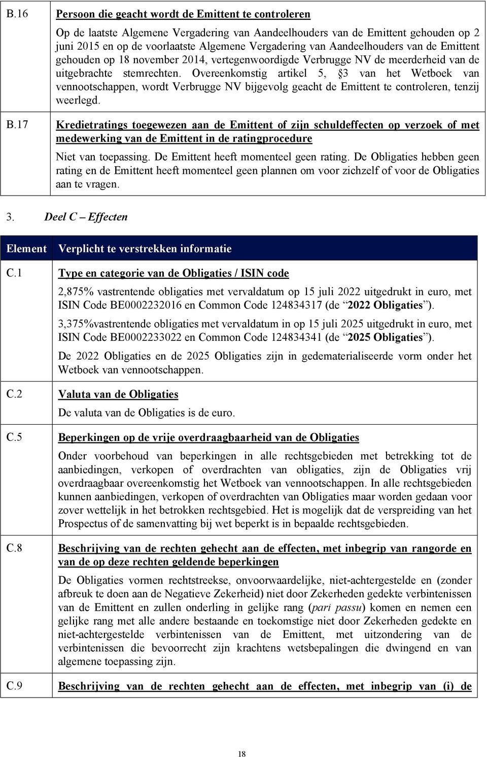 Overeenkomstig artikel 5, 3 van het Wetboek van vennootschappen, wordt Verbrugge NV bijgevolg geacht de Emittent te controleren, tenzij weerlegd. B.