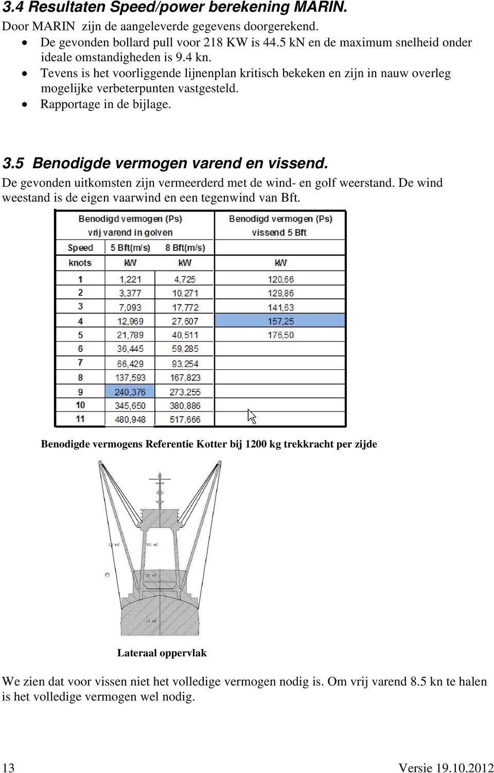 Rapportage in de bijlage. 3.5 Benodigde vermogen varend en vissend. De gevonden uitkomsten zijn vermeerderd met de wind- en golf weerstand.