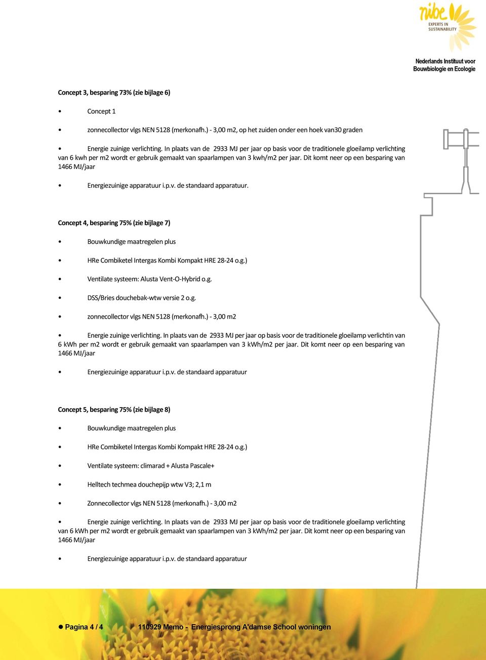 Concept 4, besparing 75% (zie bijlage 7) Bouwkundige maatregelen plus Ventilate systeem: Alusta Vent-O-Hybrid o.g. DSS/Bries douchebak-wtw versie 2 o.g. zonnecollector vlgs NEN 5128 (merkonafh.