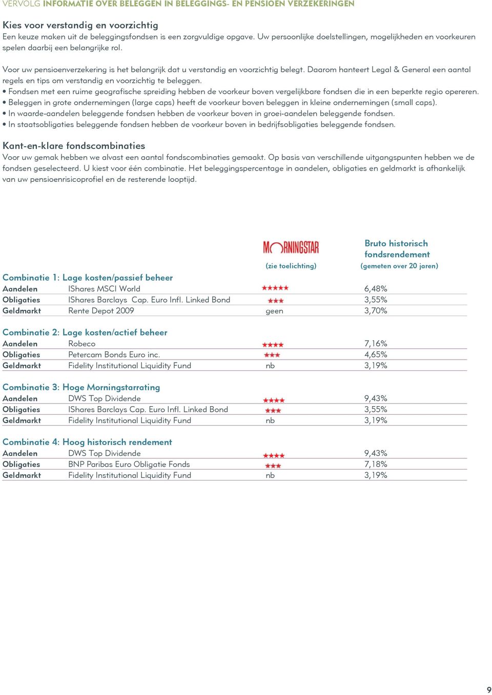 Fondsen met een ruime geografische spreiding hebben de voorkeur boven vergelijkbare fondsen die in een beperkte regio opereren.