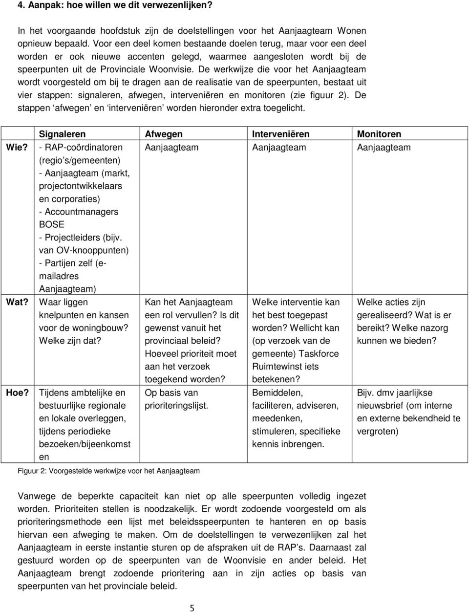 De werkwijze die voor het Aanjaagteam wordt voorgesteld om bij te dragen aan de realisatie van de speerpunten, bestaat uit vier stappen: signaleren, afwegen, interveniëren en monitoren (zie figuur 2).