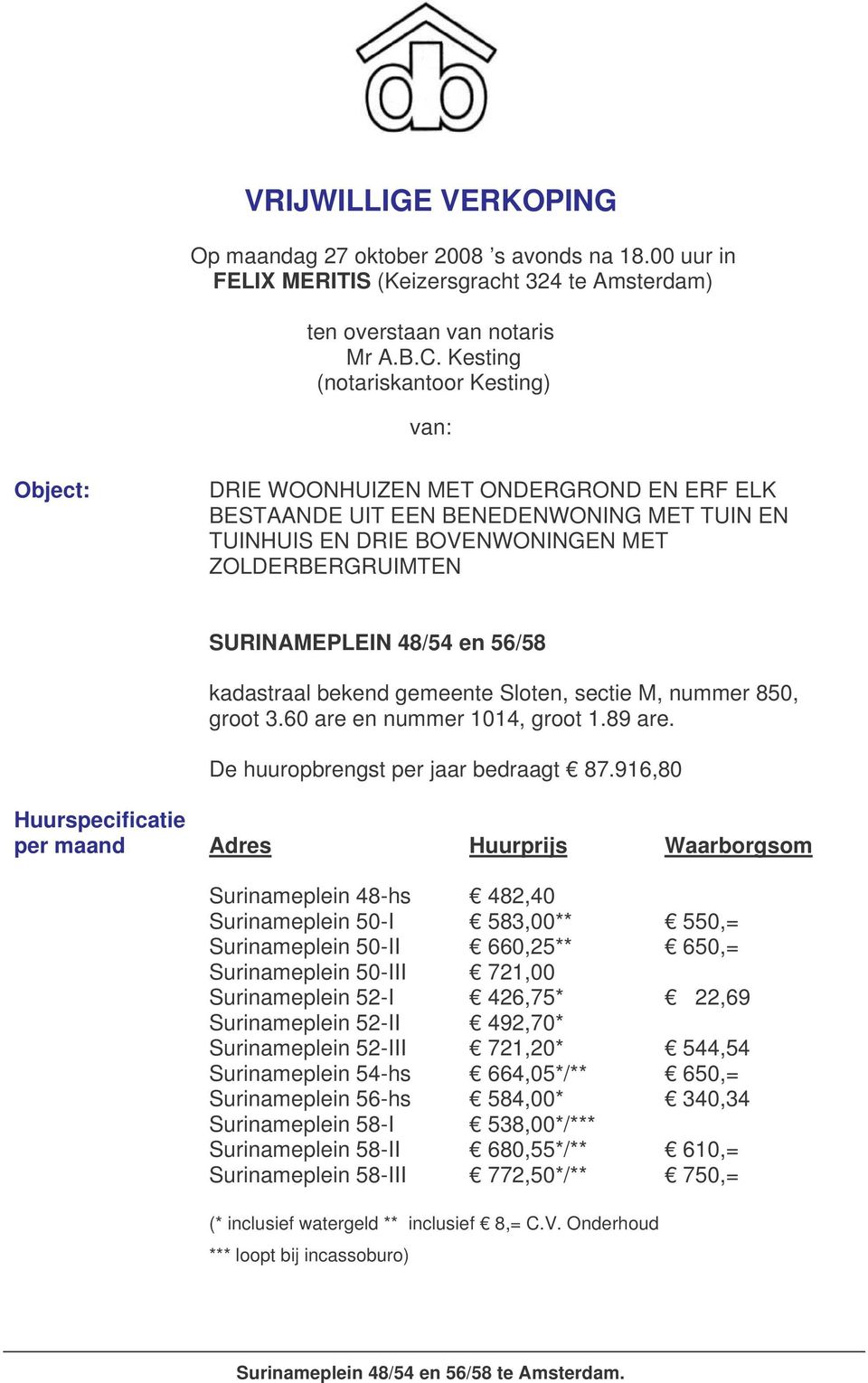 48/54 en 56/58 kadastraal bekend gemeente Sloten, sectie M, nummer 850, groot 3.60 are en nummer 1014, groot 1.89 are. De huuropbrengst per jaar bedraagt 87.